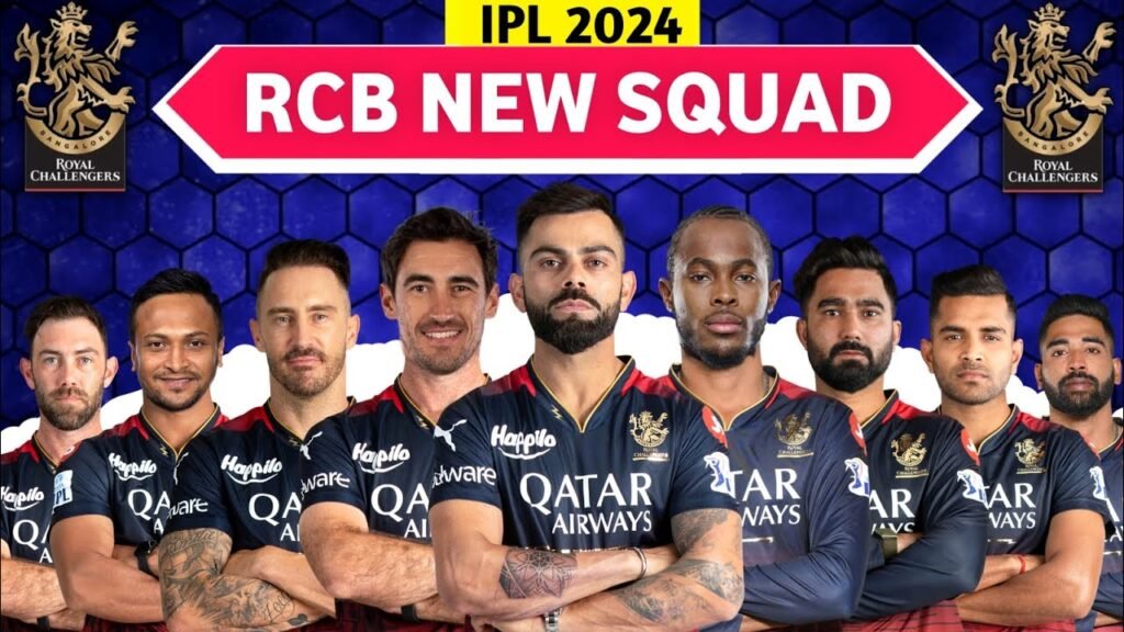 Rcb Ipl 2024 Players List Royal Challengers Bangalore Retained
