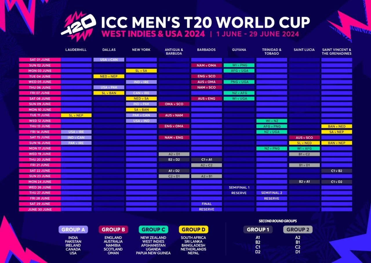 The Schedule of T20 World Cup 2024.