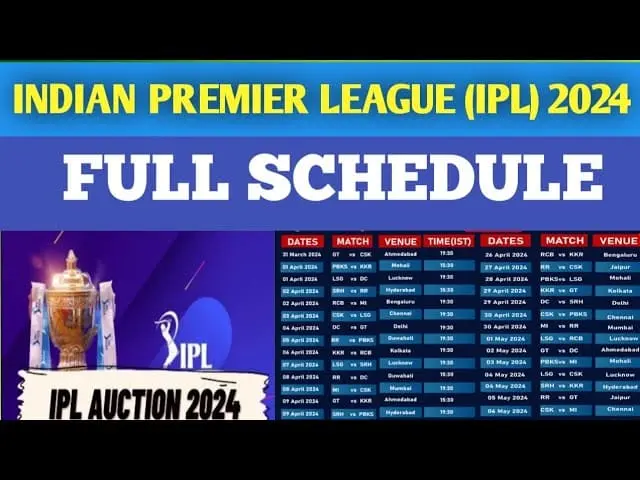 IPL Schedule 2024 – Venues
